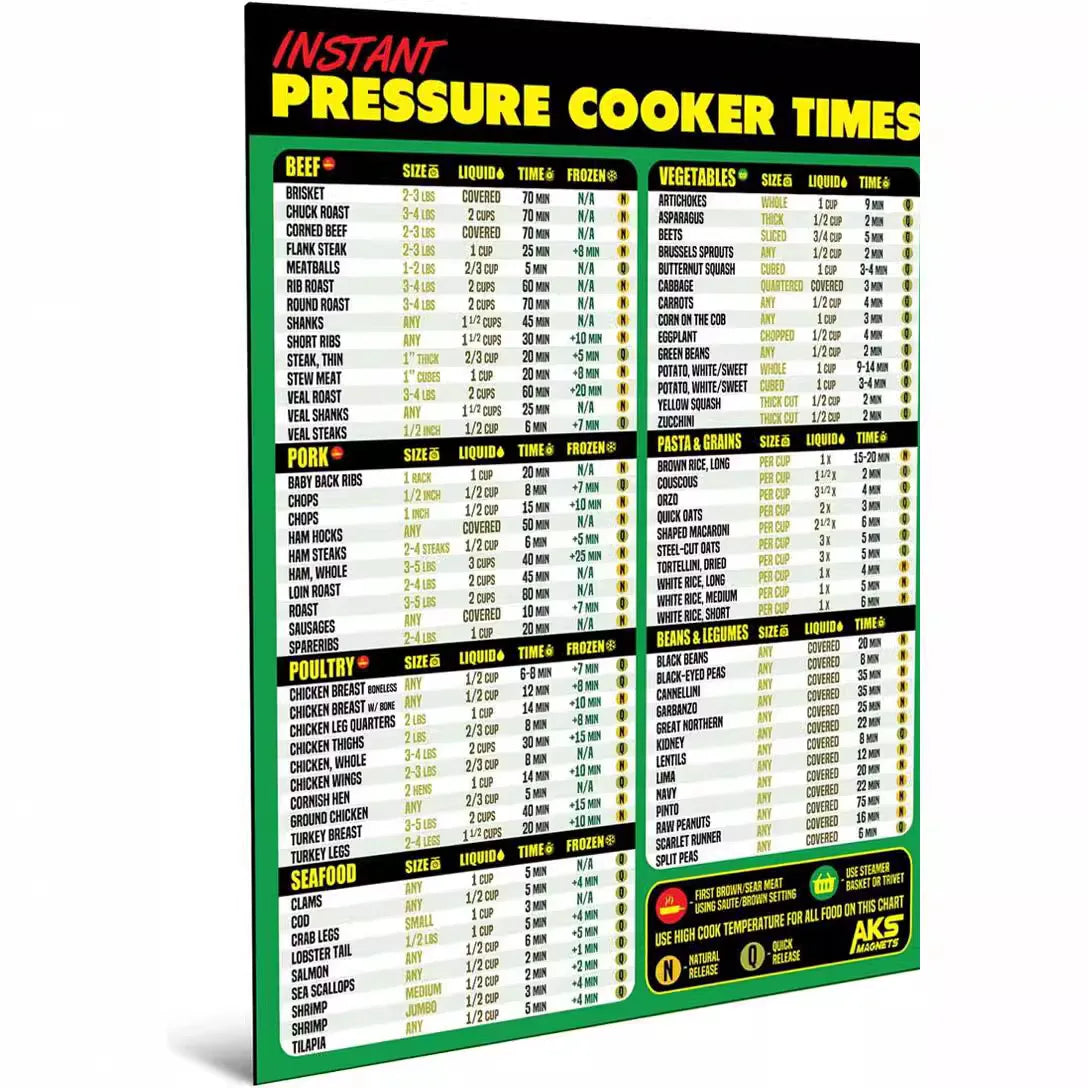 Eight Kitchen Fridge Stickers Conversion Convenience Chart, Holiday Cooking Convenience Conversion Chart
