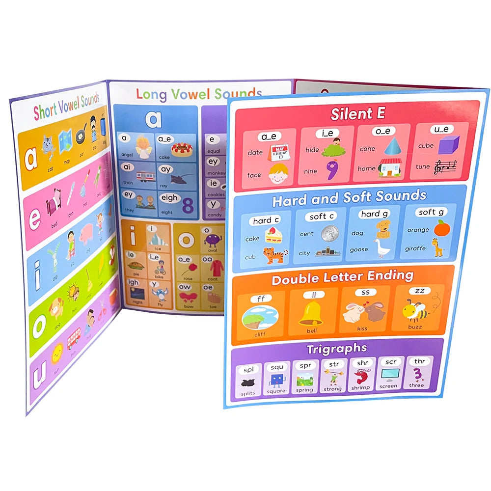 Kids English Words Learning Phonics Vocabulary Building Worksheet