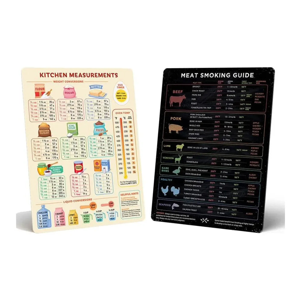 Eight Kitchen Fridge Stickers Conversion Convenience Chart, Holiday Cooking Convenience Conversion Chart