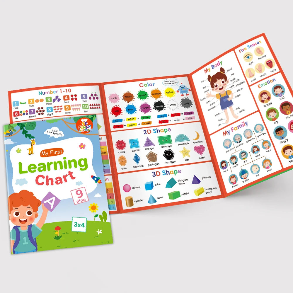 Kids English Words Learning Phonics Vocabulary Building Worksheet