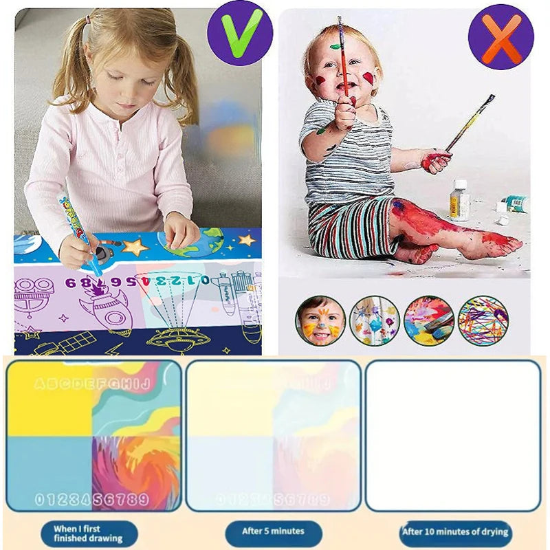 100x80CM Magic Water Drawing Mat With Reusable Magic Pens