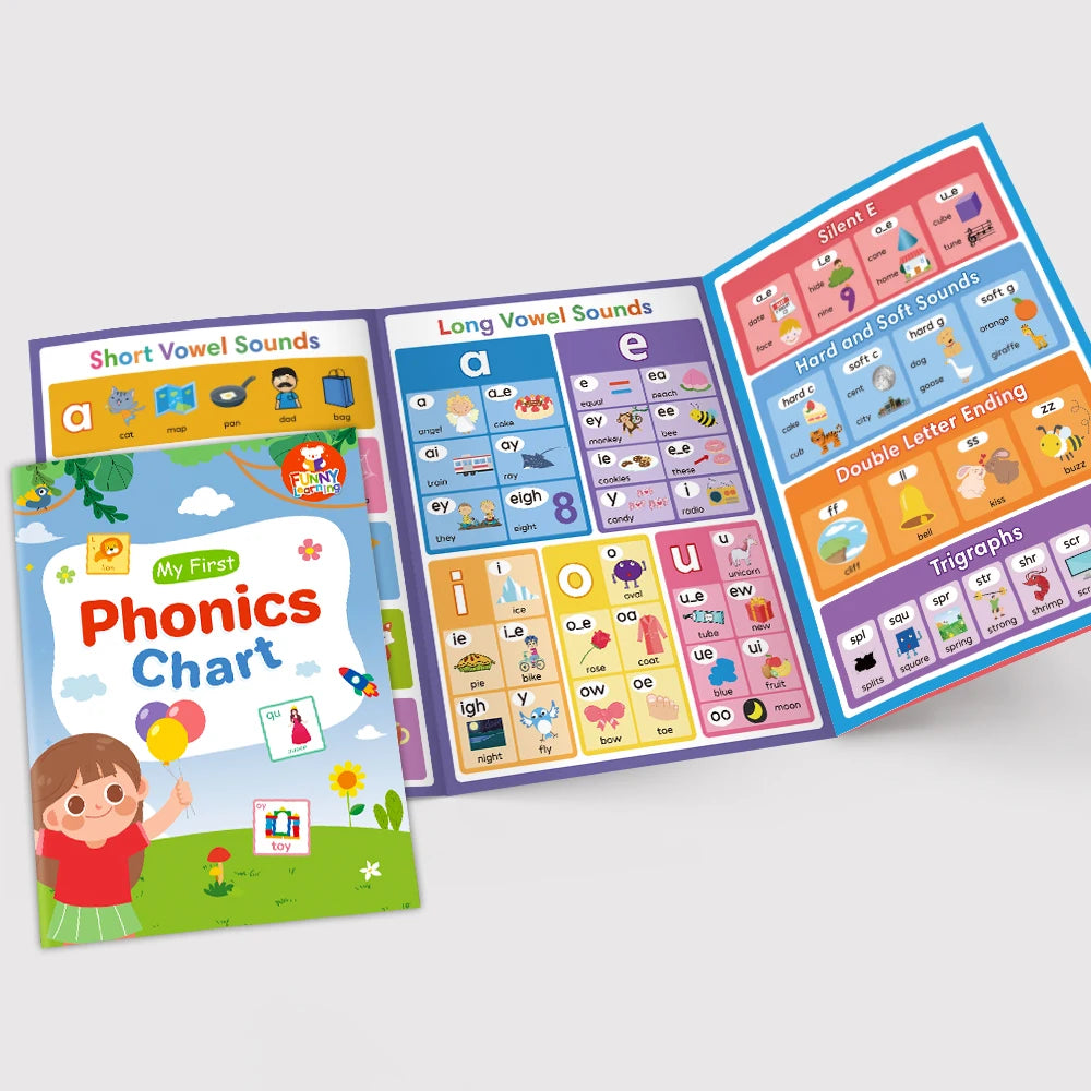 Kids English Words Learning Phonics Vocabulary Building Worksheet