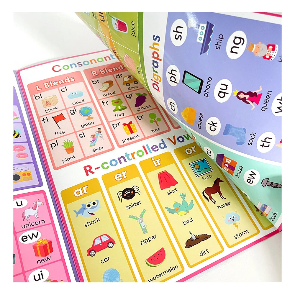Kids English Words Learning Phonics Vocabulary Building Worksheet